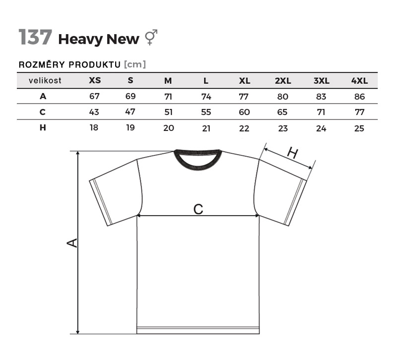 Unisexové tričko CLASSIC